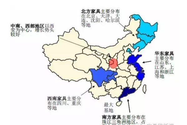 全國5大家居批發(fā)市場