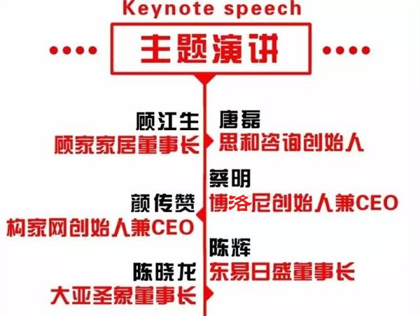 超級行銷系統 & 中國家居互聯網領袖峰會（佛山站）開課啦！