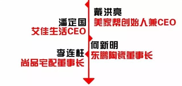 超級行銷系統 & 中國家居互聯網領袖峰會（佛山站）開課啦！