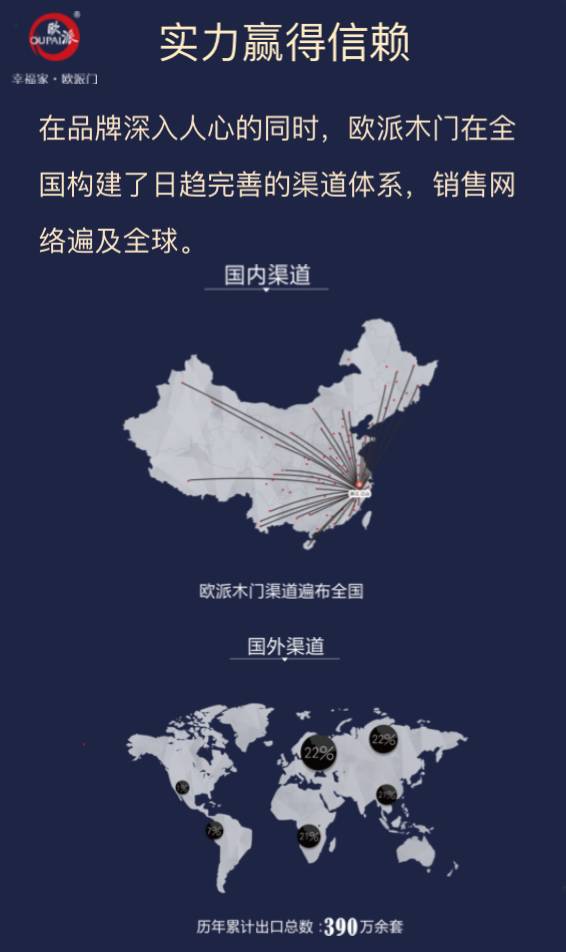 江山歐派 榮耀起航 ，2017北京定制家居/門業展等你來！