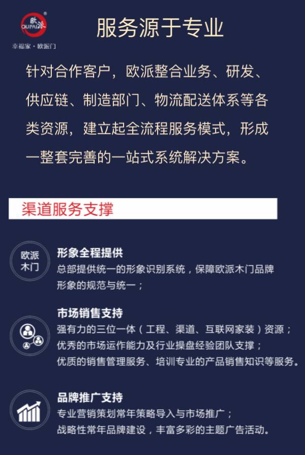 江山歐派 榮耀起航 ，2017北京定制家居/門業展等你來！
