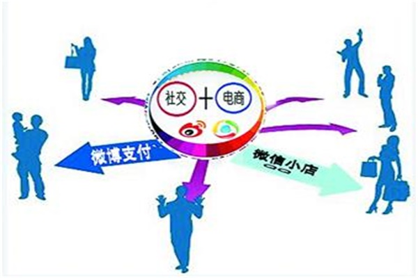 社交電商增長(zhǎng)迅猛，擠壓傳統(tǒng)電商