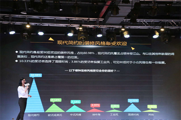 生活家超級新品日強勢來襲，90度世界要你好看！