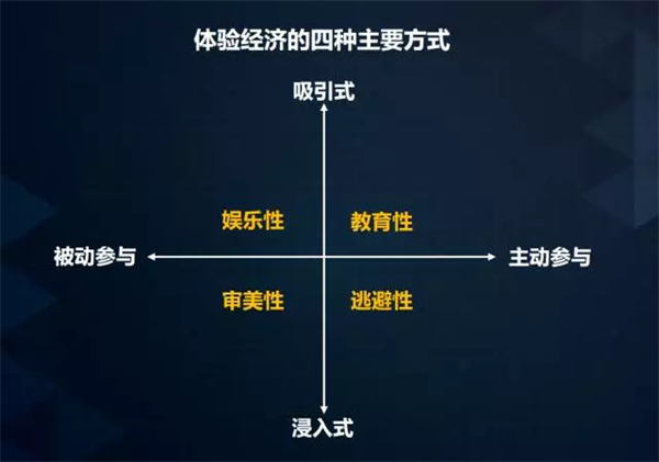 中國環(huán)保家居網(wǎng)鏈