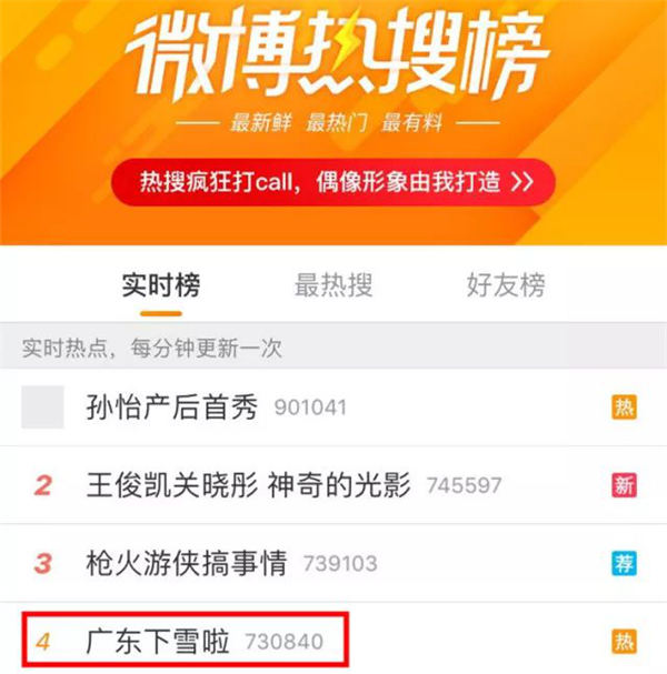今年冬天，在北京還沒有下雪，西安還沒有下雪，沈陽還沒有下雪，廣東就已經下雪了！這一場南方的雪強勢來襲，直接竄上微博熱搜！據悉，廣州最低氣溫達到7℃，據說更冷的還還在后面，嚇得小編乖乖穿上秋褲和棉大衣。