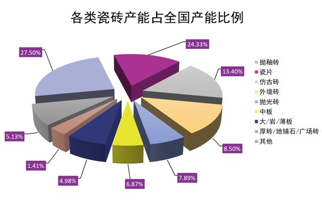 巖板持續(xù)火爆，是趨勢還是跟風？家居網(wǎng)鏈