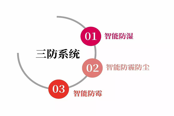 衣柜預(yù)告：會呼吸的新一代衣柜？