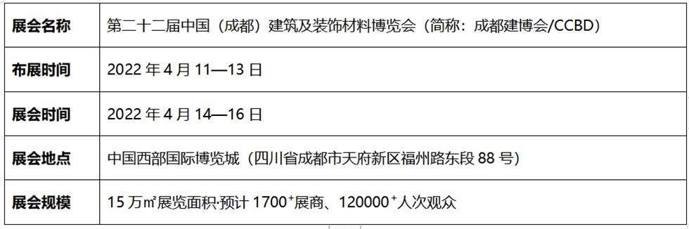 2022成都建博會(huì)/定制家居博覽會(huì)明年4月舉辦