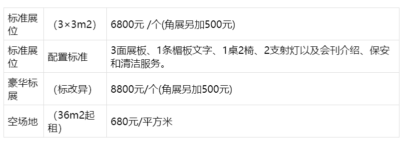 第21屆西安國(guó)際家具博覽會(huì)暨西安全屋定制家居展覽會(huì)明年5月舉辦